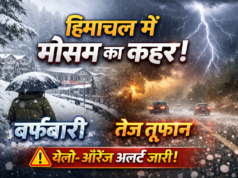 हिमाचल में बदला मौसम, अप्रैल में सर्दी का असर, पूरे हिमाचल में अलर्ट जारी हिमाचल प्रदेश के मौसम पर बना थंबनेल, जिसमें एक तरफ बर्फबारी वाला पहाड़ी इलाका और दूसरी तरफ बारिश व बिजली के साथ तूफानी सड़क का दृश्य दिखाया गया है। बीच में बड़े अक्षरों में “हिमाचल में मौसम का कहर!” लिखा है, नीचे “बर्फबारी” और “तेज तूफान” के टेक्स्ट के साथ येलो-ऑरेंज अलर्ट की चेतावनी दर्शाई गई है।